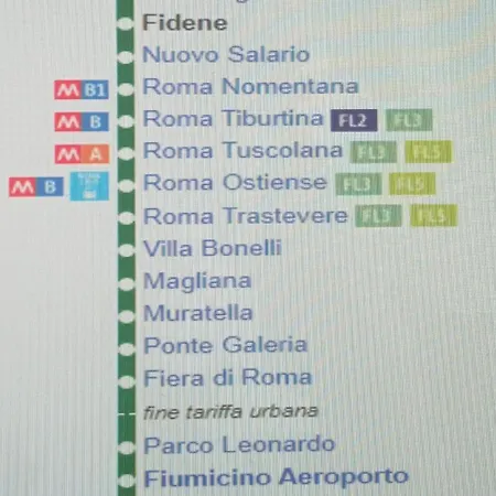 A Casa Di Delia - Stazione Fidene